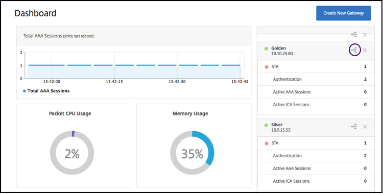 Click to access instances