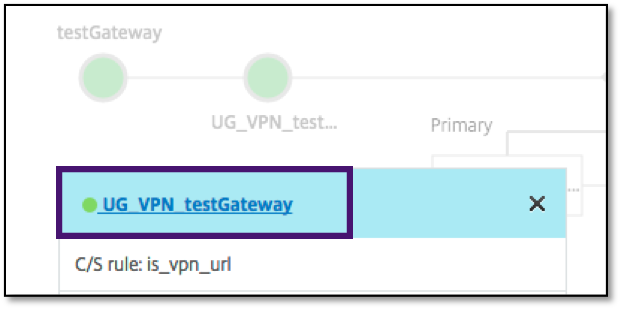 Node information